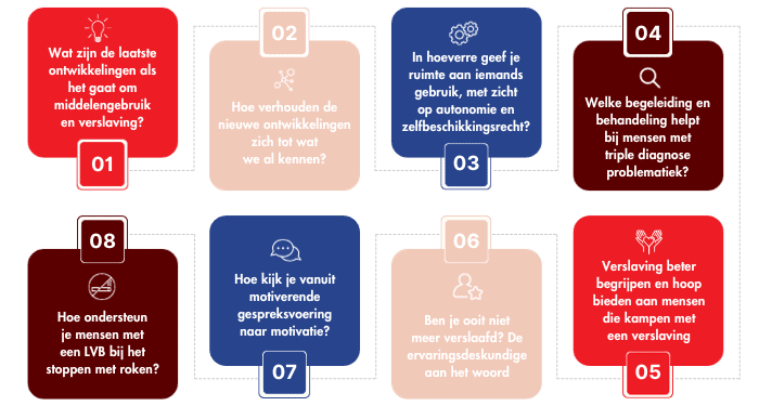 Jaarcongres Verslaving in het sociaal domein - onderwerpen